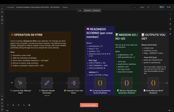 Evaluate Candidates, Flag and Report with Python - n8n Workflow