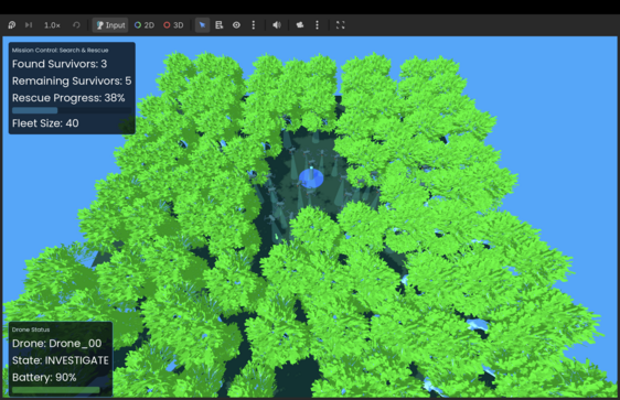Search and Rescue Drone Swarm Robots in Godot 4.7