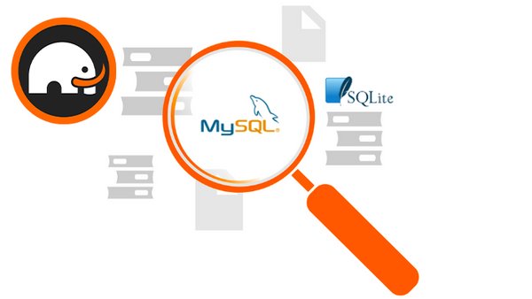 SQL Coding Interview Guide