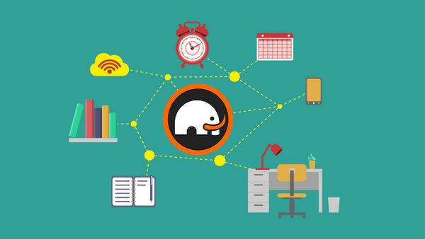 Ultimate Beginner Coding Bootcamp