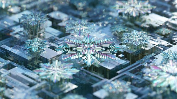Snowflake Data Engineering – SQL Transformation and Modeling for Job-Readiness with 10 Exams